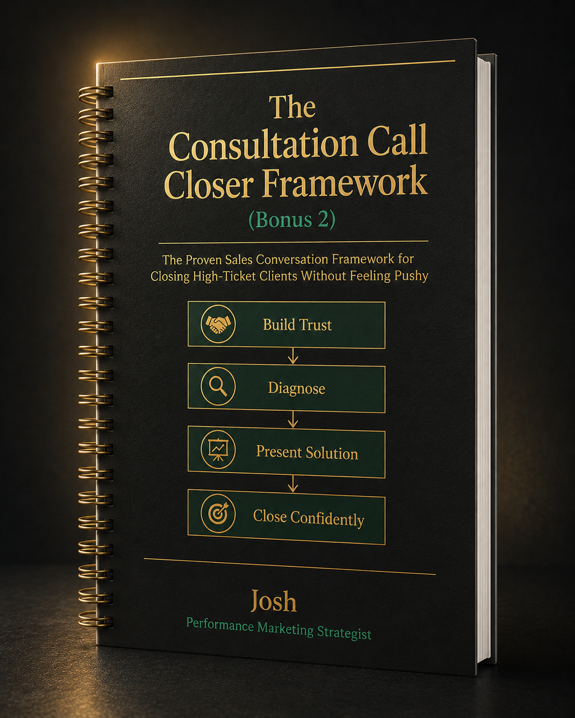 The Consultation Call Closer Framework